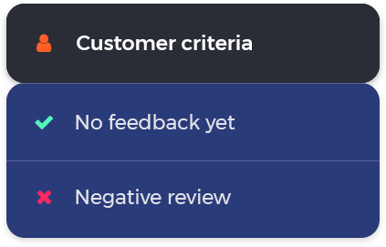 amazon feedback software customer blacklist
