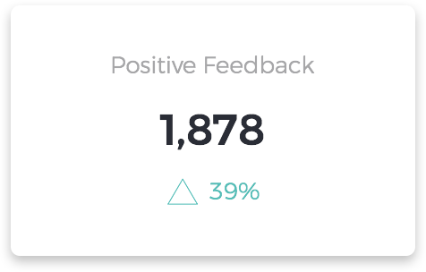 ebay positive feedback generator positive scores