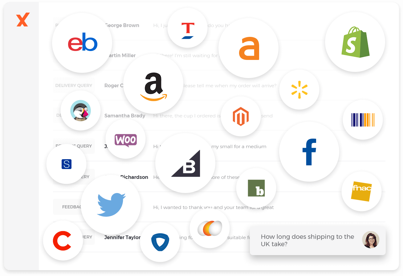 illustration helpdesk features multichannel