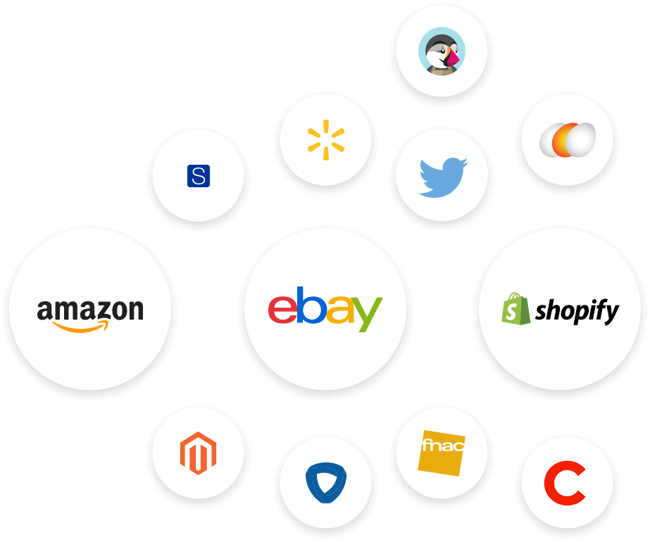 helpdesk software ecommerce integrations