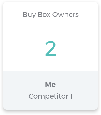 amazon repricer buy box winners