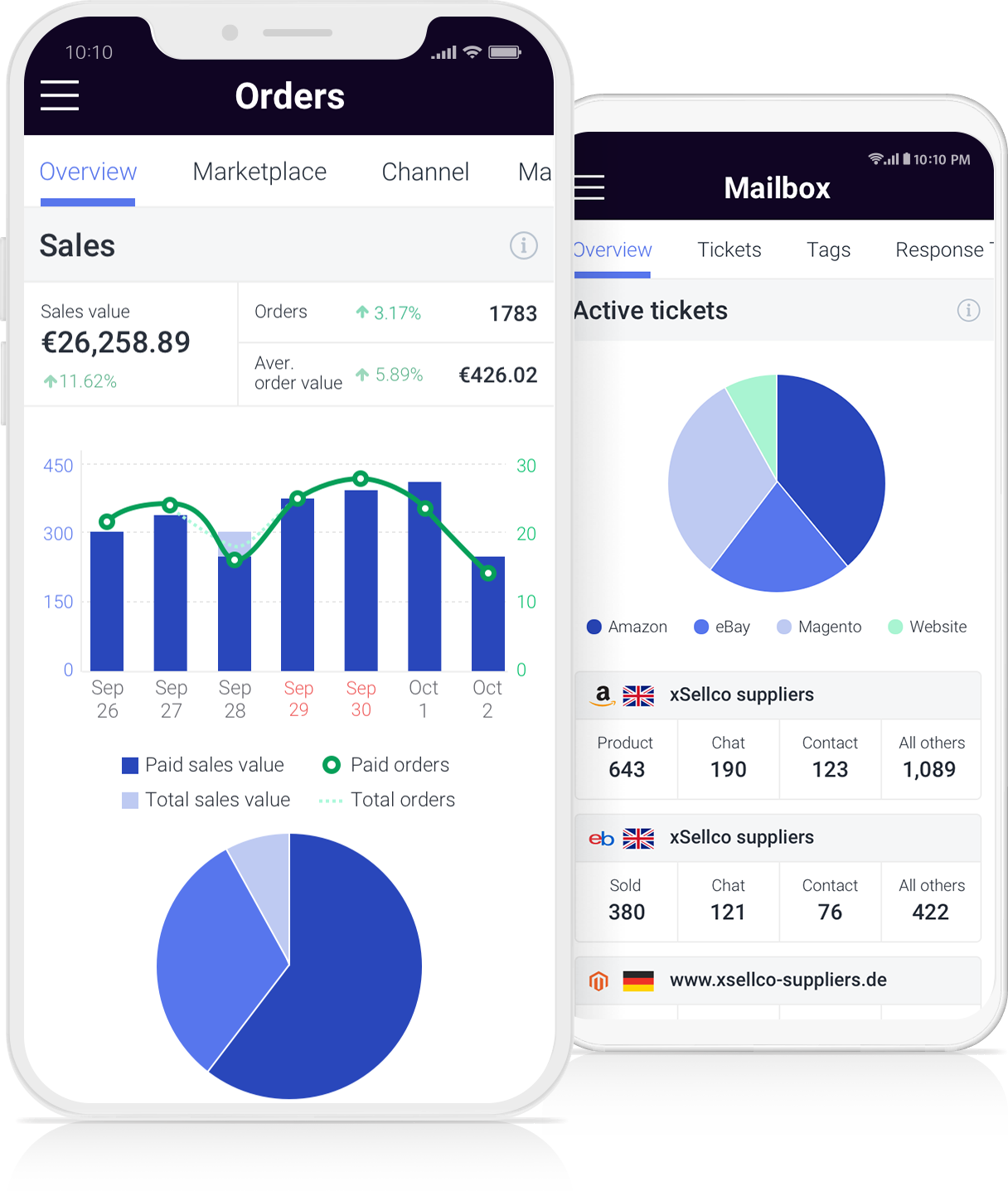 xsellco app insights