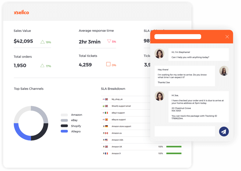 Ecommerce Software Edesk Amazon Repricing And Feedback Xsellco